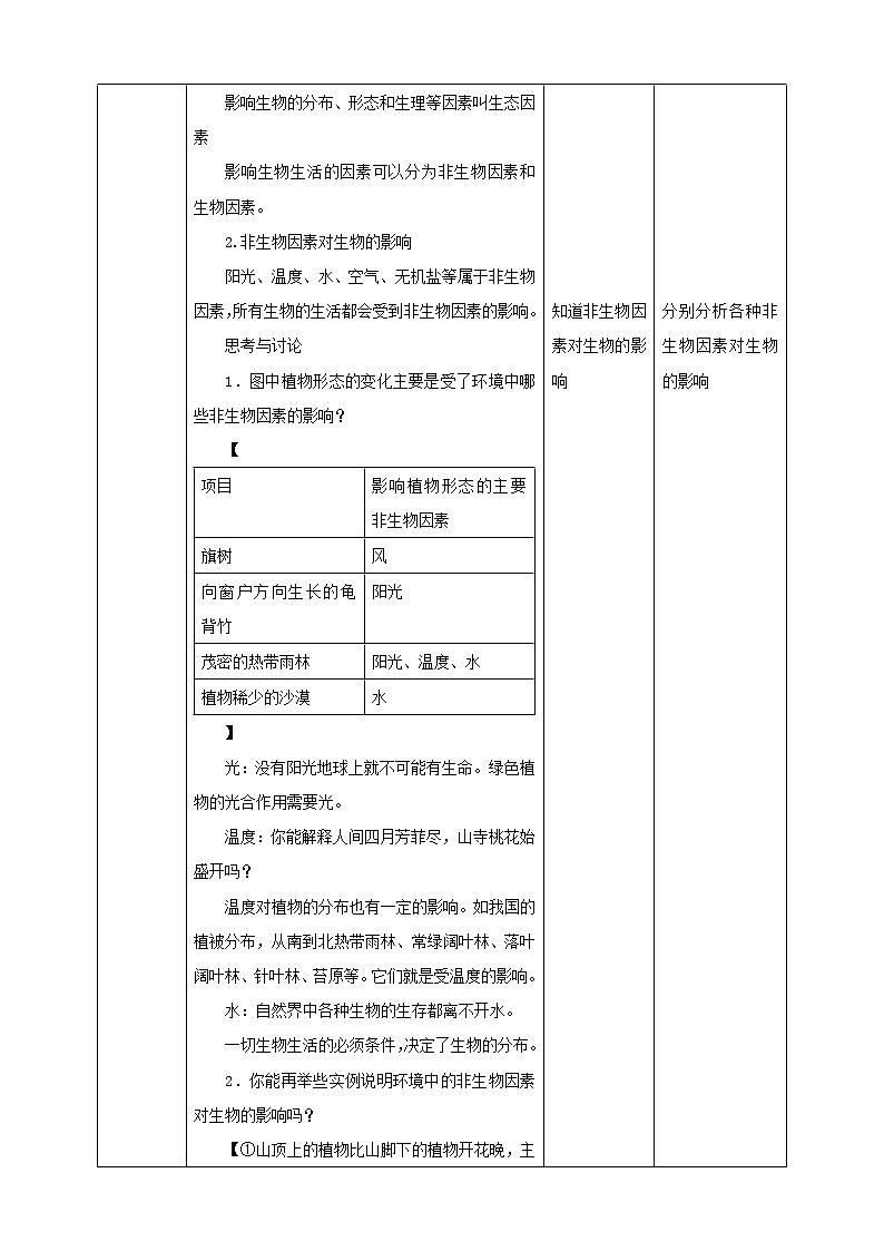 2.1《生物与环境的相互关系》PPT课件+教案+练习+素材 浙教版九年级科学下册02