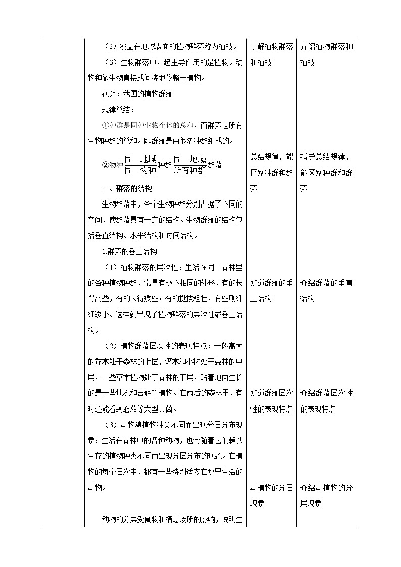 2.3《生物群落》PPT课件+教案+练习+素材 浙教版九年级科学下册03