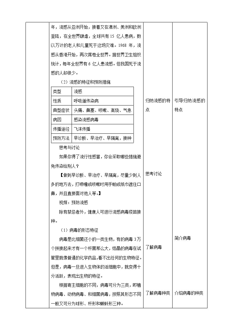 3.2《来自微生物的威胁 第2课时》PPT课件+教案+练习 浙教版九年级科学下册02