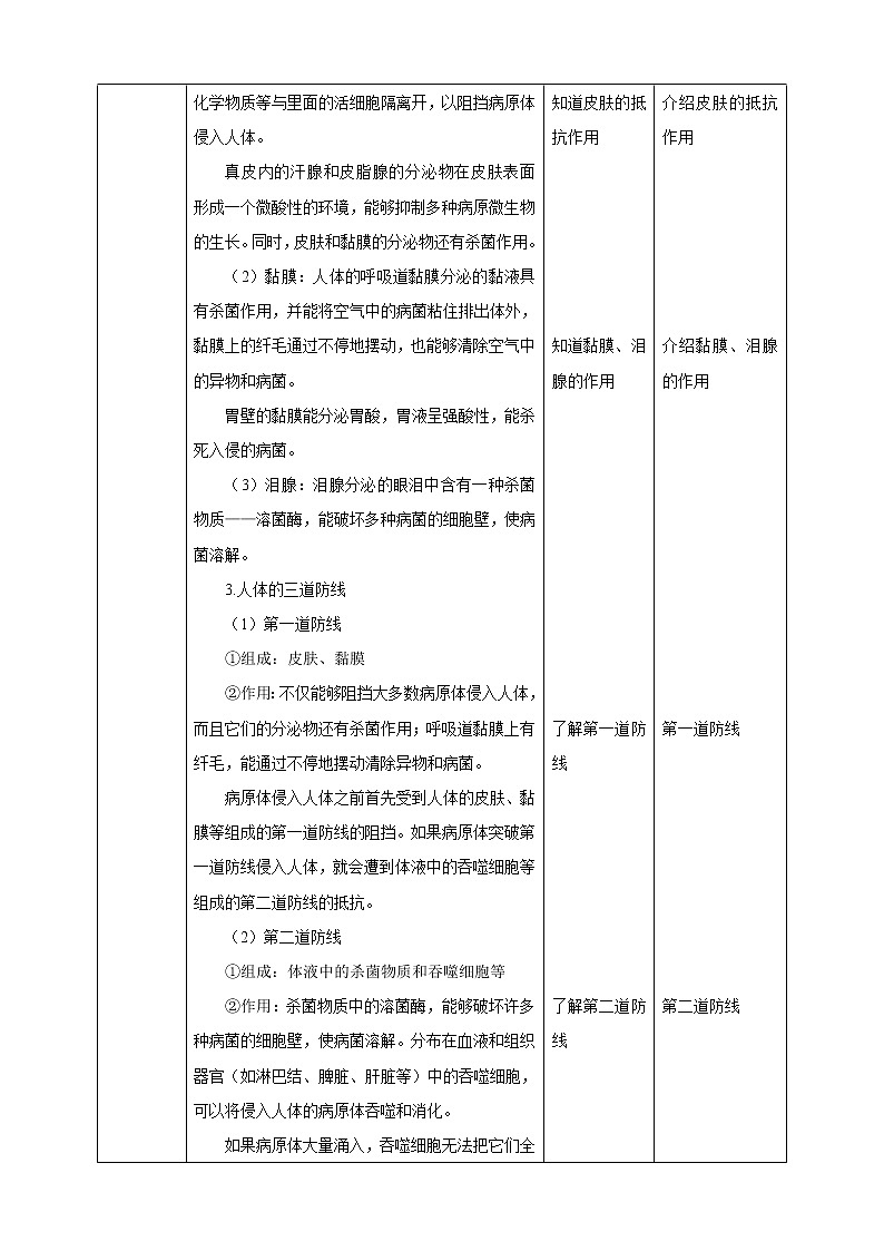 3.3《身体的防卫 第1课时》PPT课件+教案+练习 浙教版九年级科学下册02