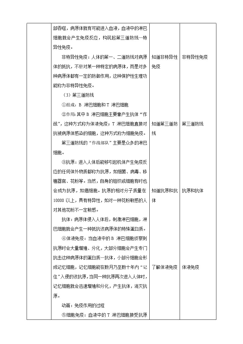 3.3《身体的防卫 第1课时》PPT课件+教案+练习 浙教版九年级科学下册03