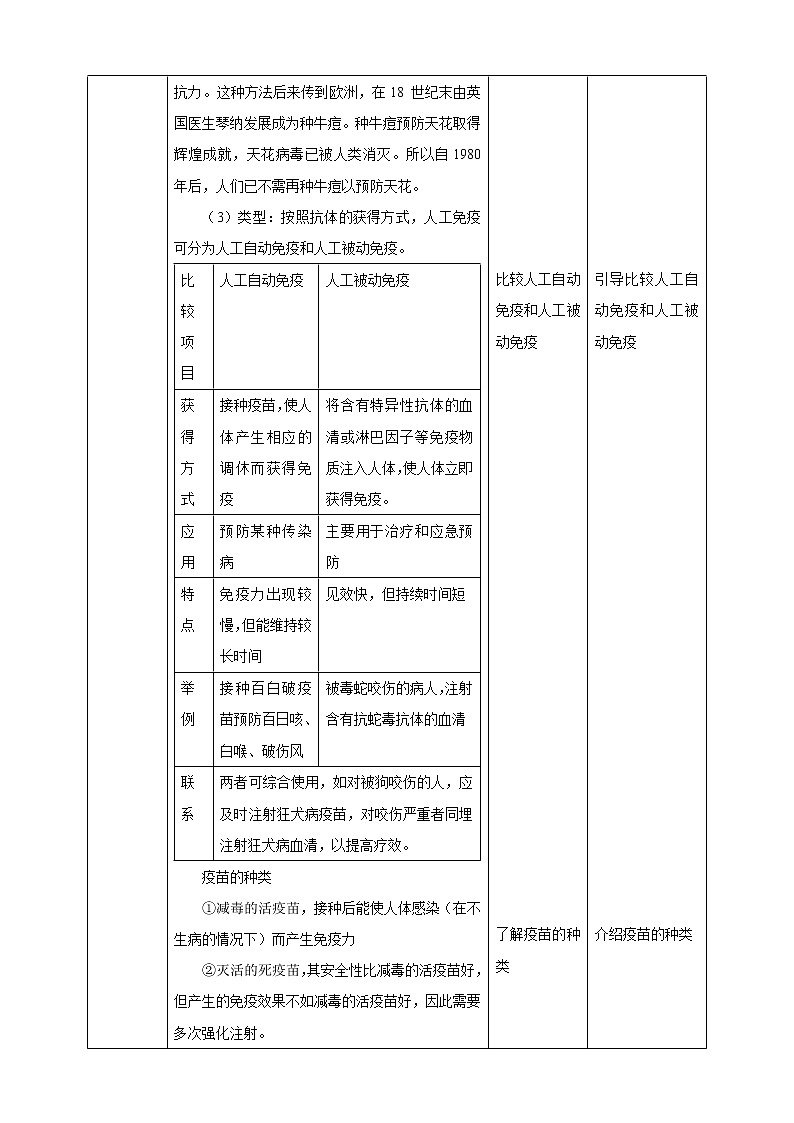 3.3《身体的防卫 第2课时》PPT课件+教案+练习 浙教版九年级科学下册02