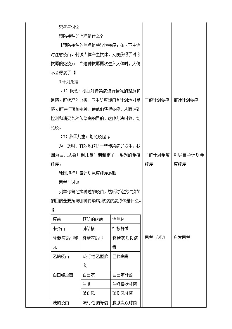 3.3《身体的防卫 第2课时》PPT课件+教案+练习 浙教版九年级科学下册03