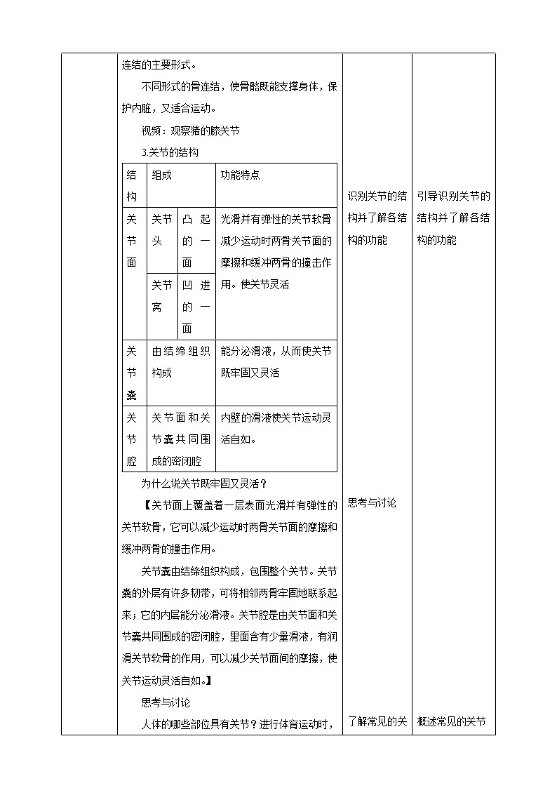 3.5《人的运动系统和保健 第2课时》PPT课件+教案+练习 浙教版九年级科学下册02