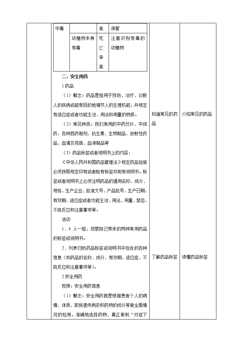 3.6《健康生活》PPT课件+教案+练习 浙教版九年级科学下册03