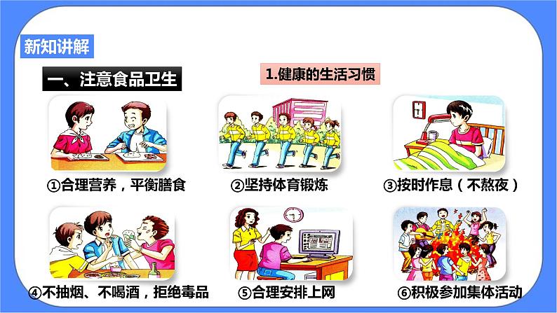 3.6《健康生活》PPT课件+教案+练习 浙教版九年级科学下册03