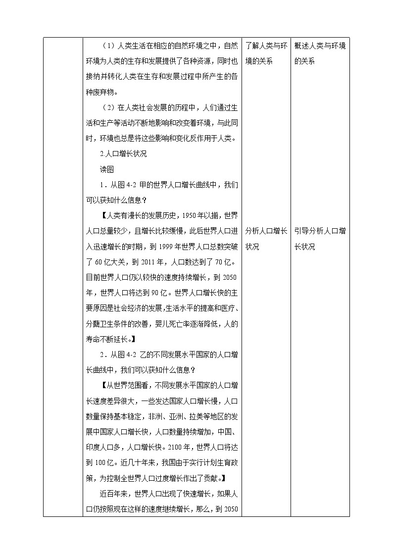 4.1《人类发展与环境问题》PPT课件+教案+练习 浙教版九年级科学下册02