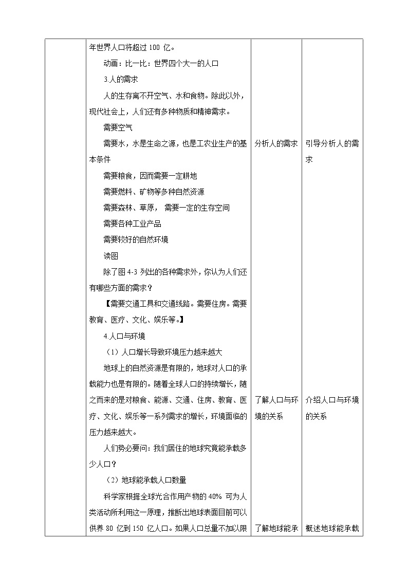 4.1《人类发展与环境问题》PPT课件+教案+练习 浙教版九年级科学下册03