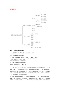 备战2023新中考二轮科学专题导练 考点01 生命系统的构成层次