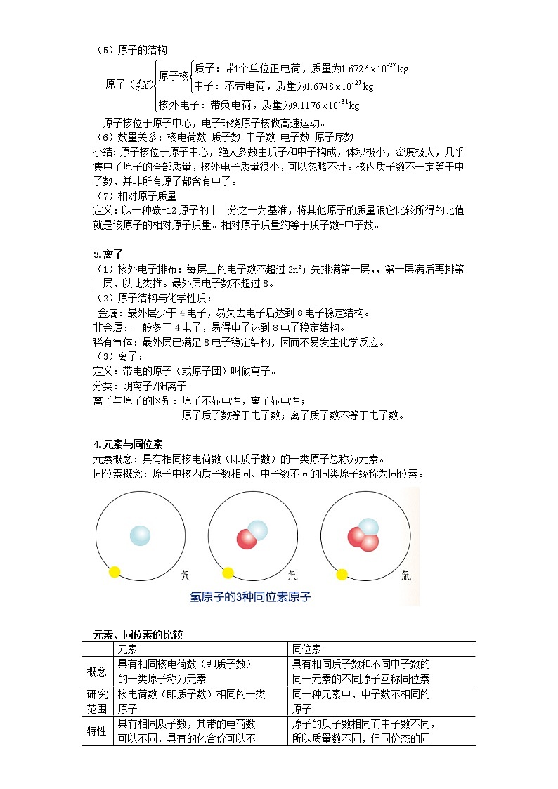 备战2023新中考二轮科学专题导练 考点06 物质的组成、化学式02