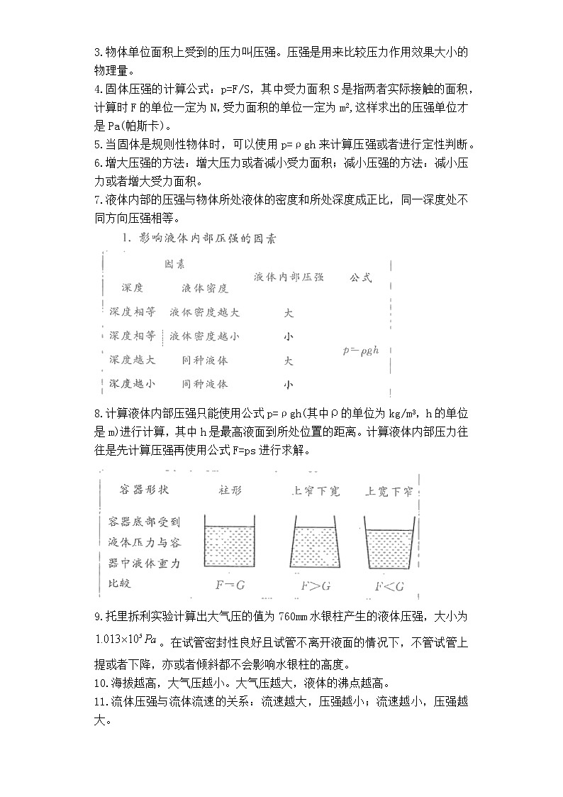 备战2023新中考二轮科学专题导练 考点14 压力压强02