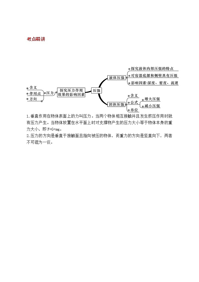 备战2023新中考二轮科学专题导练 考点14 压力压强01