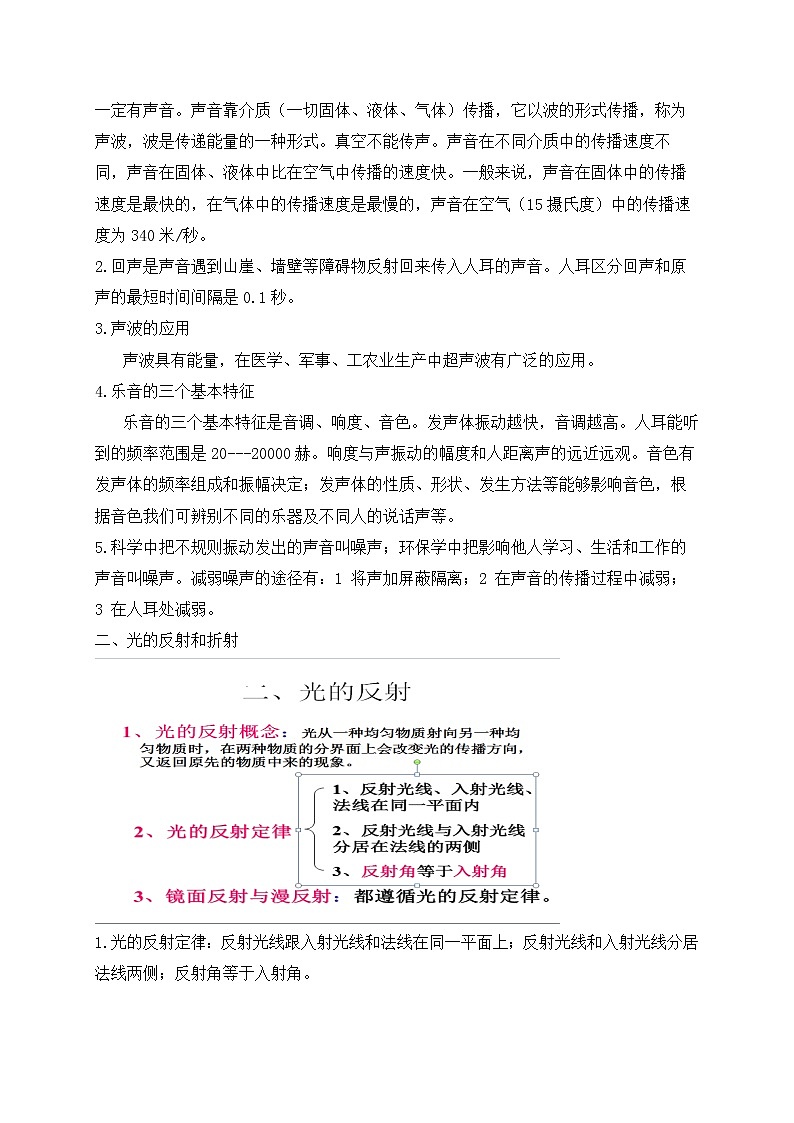 备战2023新中考二轮科学专题导练 考点17 声和光02