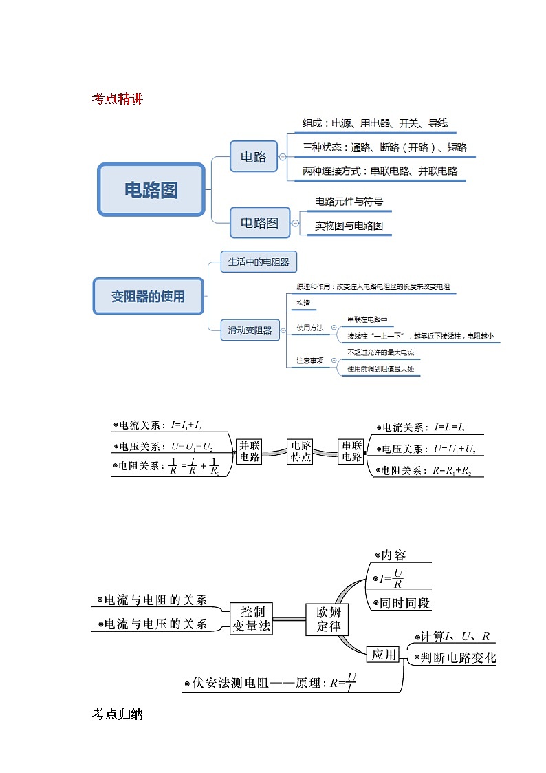 备战2023新中考二轮科学专题导练 考点18 欧姆定律01