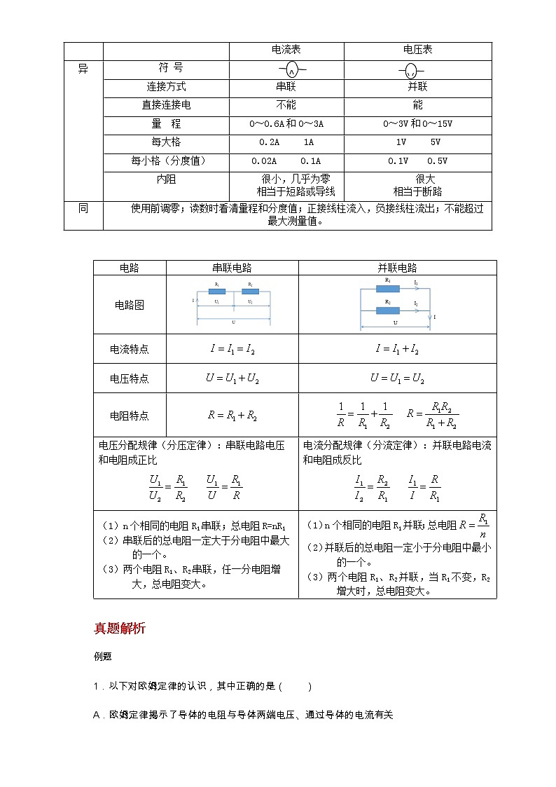 备战2023新中考二轮科学专题导练 考点18 欧姆定律02
