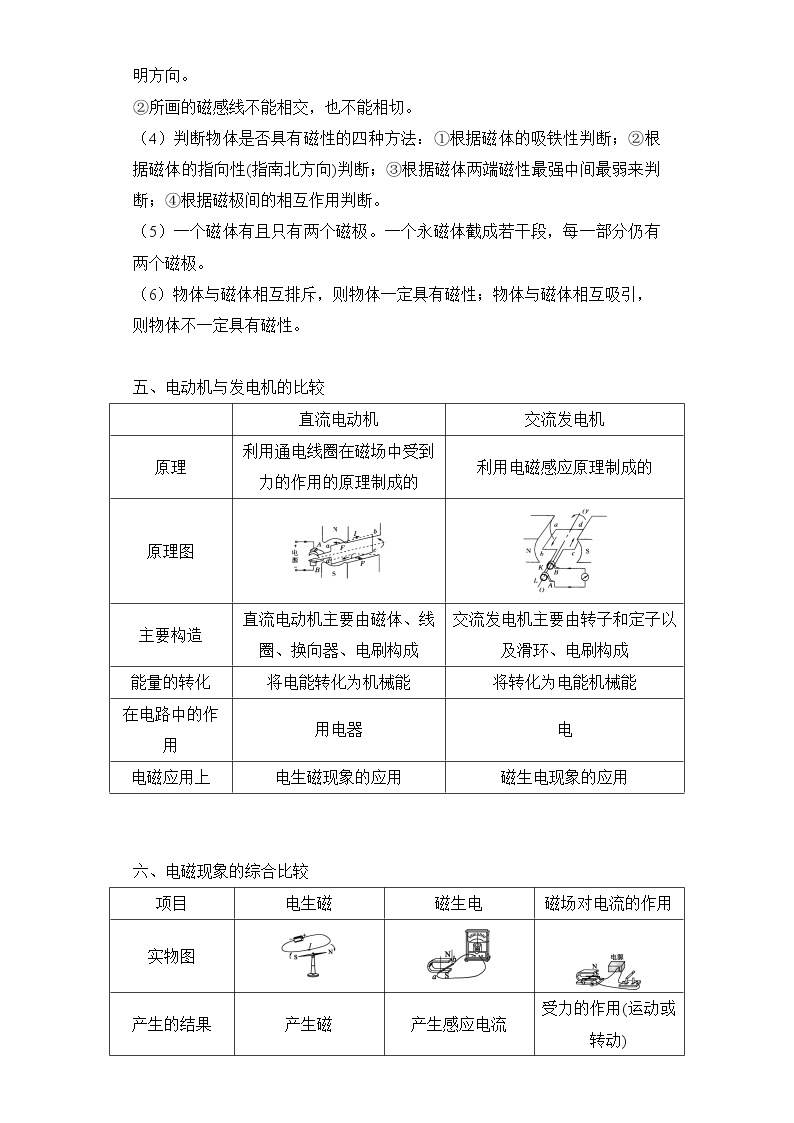 备战2023新中考二轮科学专题导练 考点19 电和磁03