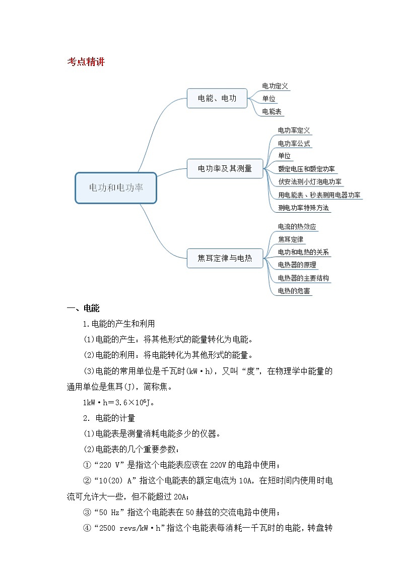 备战2023新中考二轮科学专题导练 考点21 电能和电功率01