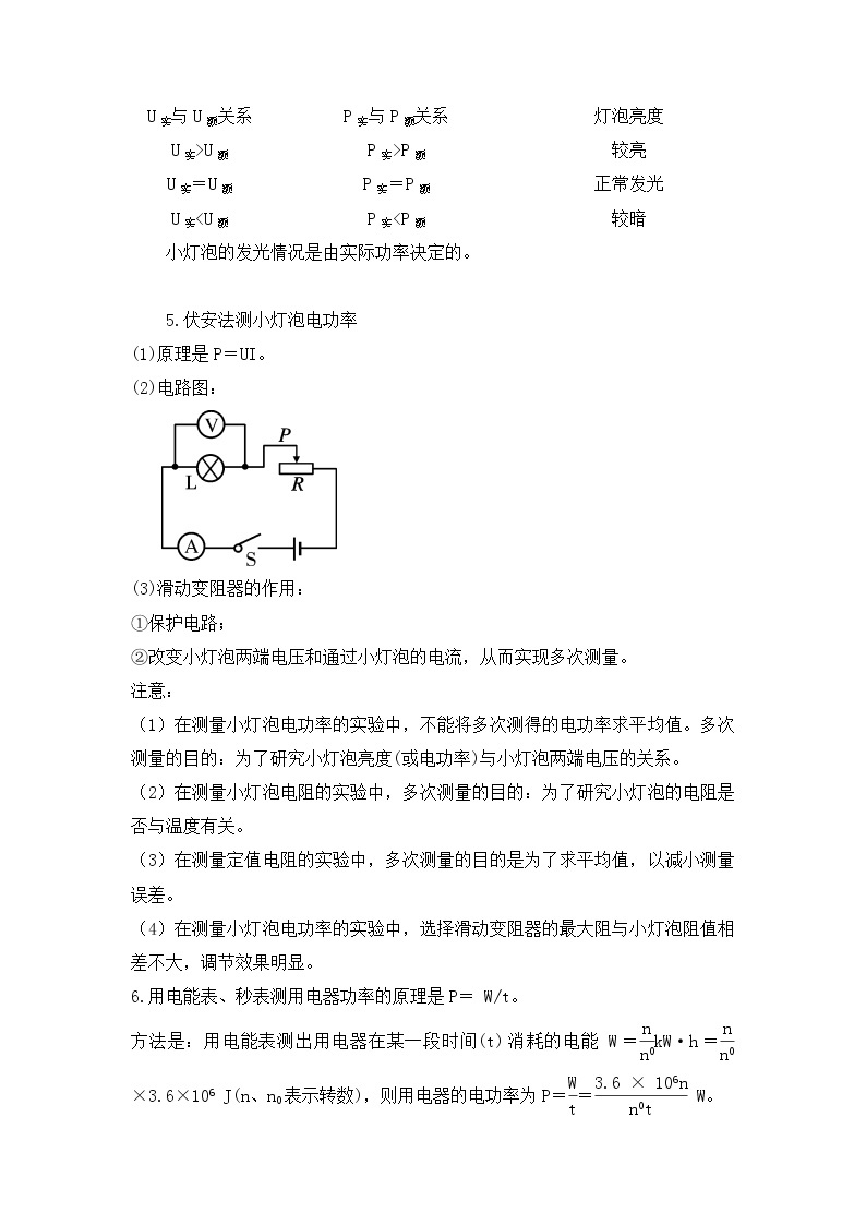 备战2023新中考二轮科学专题导练 考点21 电能和电功率03