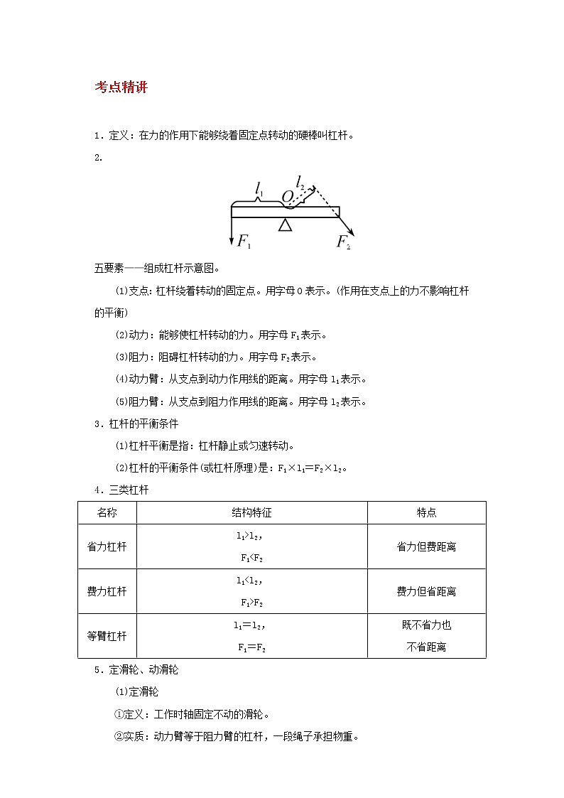 备战2023科学新中考二轮专题导练 考点22 简单机械与功 （解析版）第1页