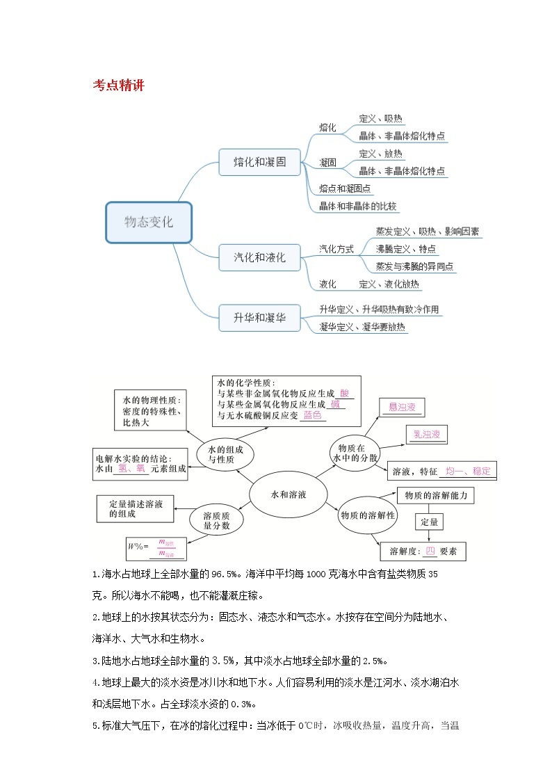 备战2023新中考二轮科学专题导练 考点23 物态变化、溶液01