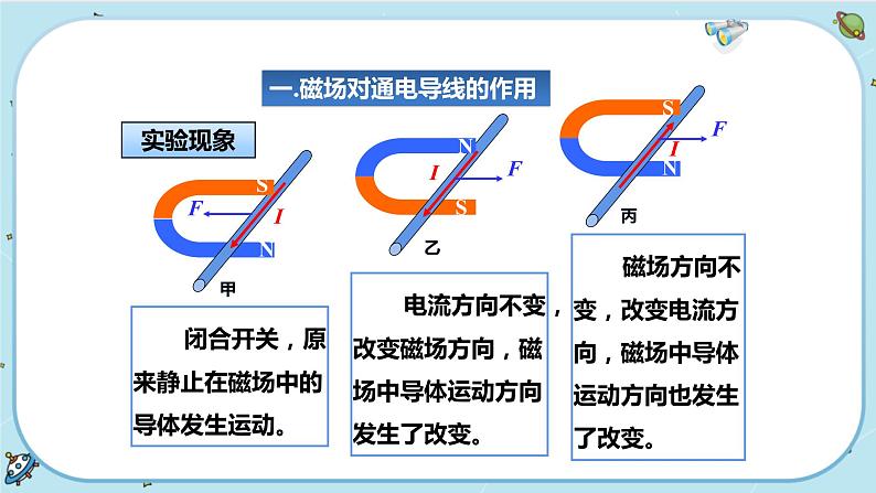 1.4《电动机》（课件+教案+练习）04