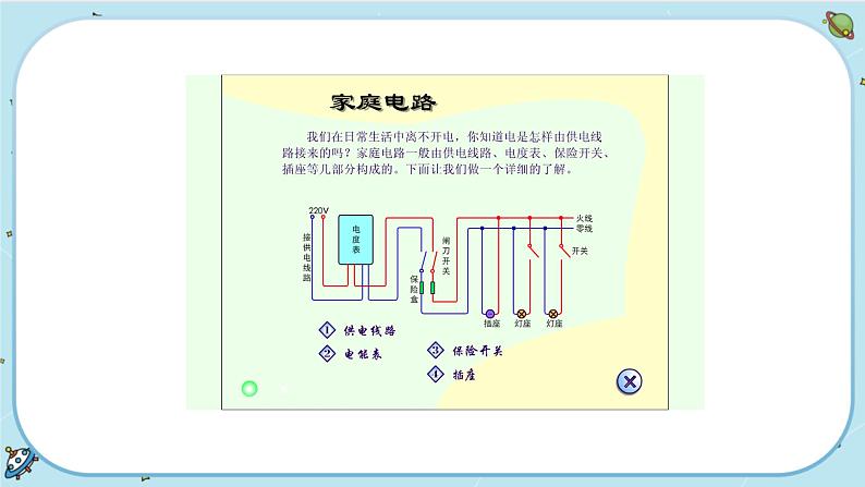 1.6《家庭用电》（课件+教案+练习）02