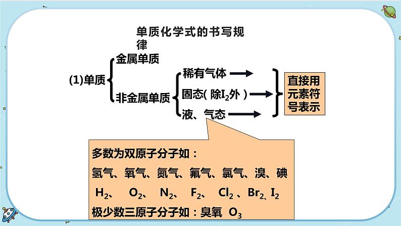 2.6《表示物质的符号》（课件+教案+练习）05