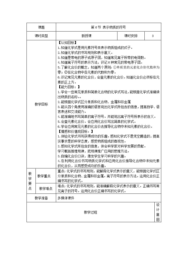 第6节 表示物质的符号第1页