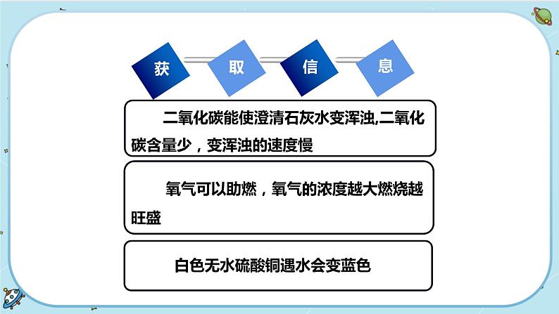 3.1《空气与氧气》（课件+教案+练习）06