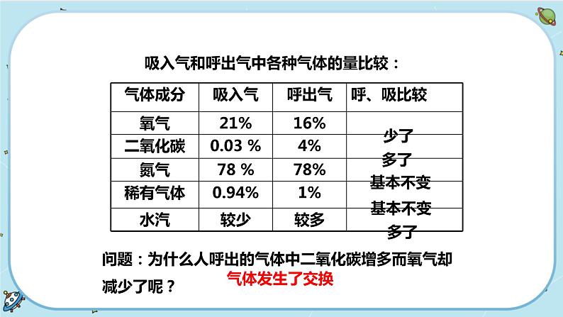 3.5《生物的呼吸和呼吸作用》课件+教案+练习07