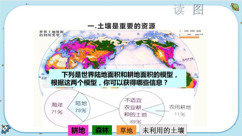 4.6《保护土壤》课件+教案+练习04