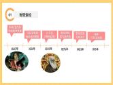 期末复习 专题二  第二次工业革命和近代科学文化（课件）部编版九年级历史下册