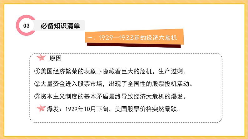 期末复习 专题四  经济大危机和第二次世界大战（课件）部编版九年级历史下册05