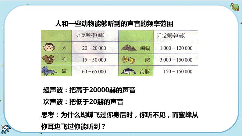 2.3 耳和听觉（课件PPT+练习含答案）05