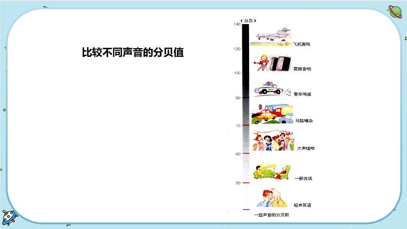 2.3 耳和听觉（课件PPT+练习含答案）07