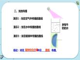 2.4 光和颜色（课件PPT+练习含答案）