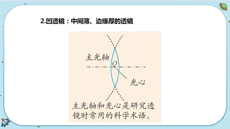 2.6 透镜和视觉（课件PPT+练习含答案）05