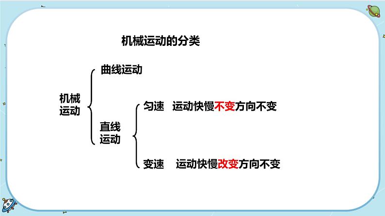 3.1 机械运动（课件PPT+练习含答案）02