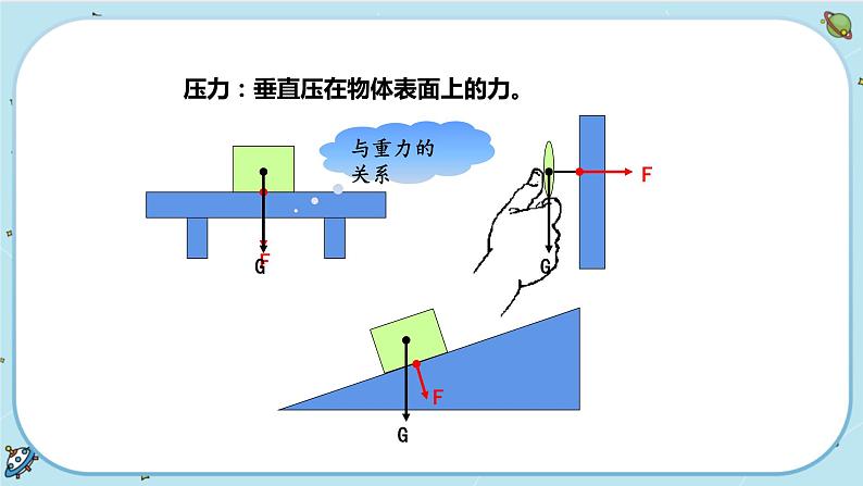 3.7 压强（课件PPT+练习含答案）06