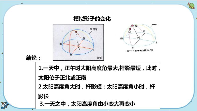 4.3 地球的绕日运动（课件PPT+练习含答案）08