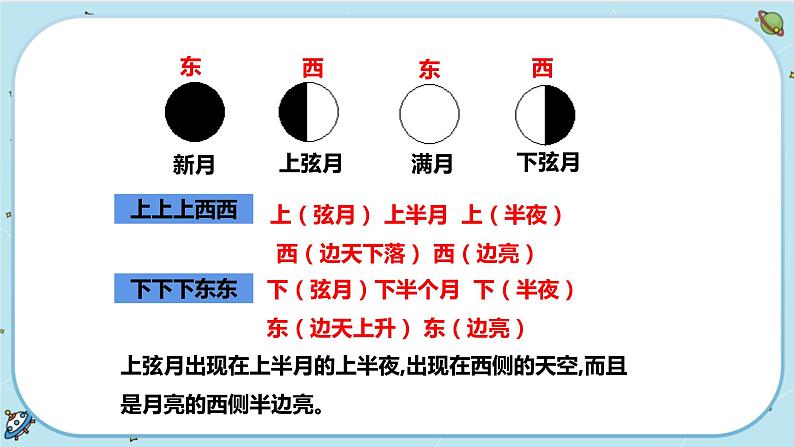 4.4 月相（课件PPT+练习含答案）08