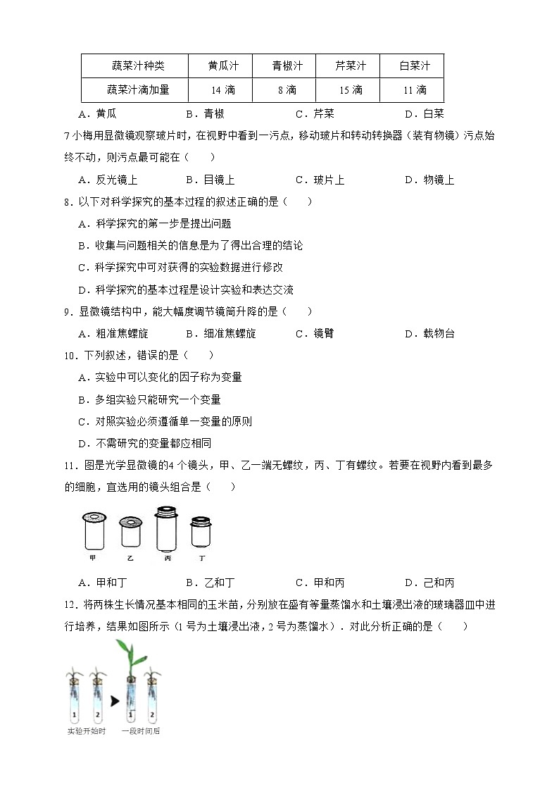 【中考一轮复习】2023年生物中考冀教版复习训练卷一  专题1开启生物科学之门（含解析）第2页