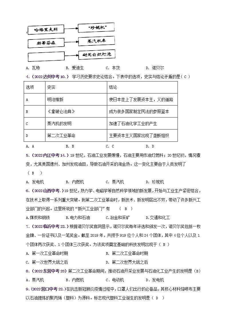 【备战2023】九下第二单元第二次工业革命和近代科学文化——中考历史一轮复习 知识点精讲+2022真题练习（教师版+学生版）03