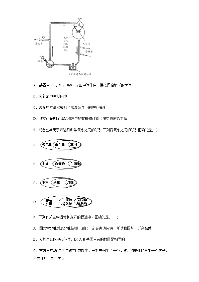 初中科学浙教版九年级下册1.5 遗传与进化 同步练习（含解析）02