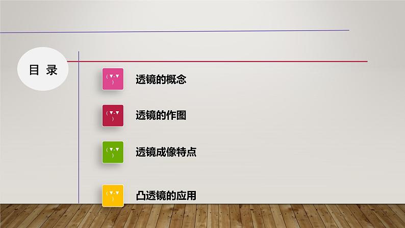 2.5 透镜-七年级科学下册知识点讲解与规律总结（浙教版）课件PPT02