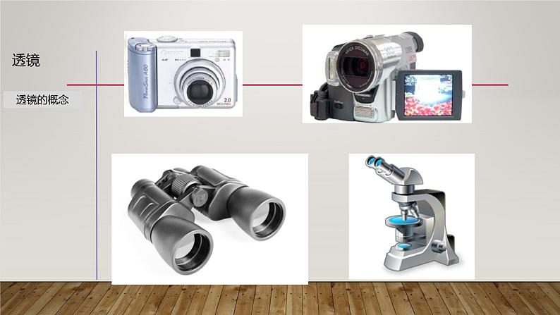 2.5 透镜-七年级科学下册知识点讲解与规律总结（浙教版）课件PPT04