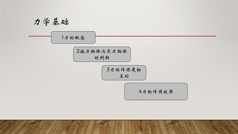 3.2 力的存在-七年级科学下册知识点讲解与规律总结（浙教版）课件PPT02