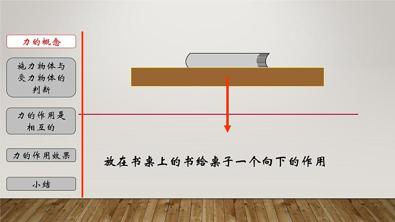 3.2 力的存在-七年级科学下册知识点讲解与规律总结（浙教版）课件PPT04