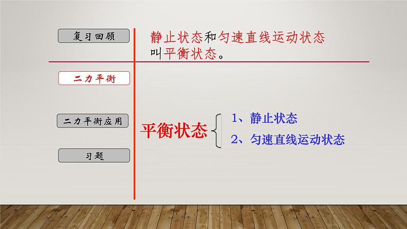 3.5 二力平衡-七年级科学下册知识点讲解与规律总结（浙教版）课件PPT05