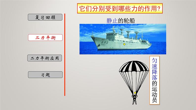 3.5 二力平衡-七年级科学下册知识点讲解与规律总结（浙教版）课件PPT07